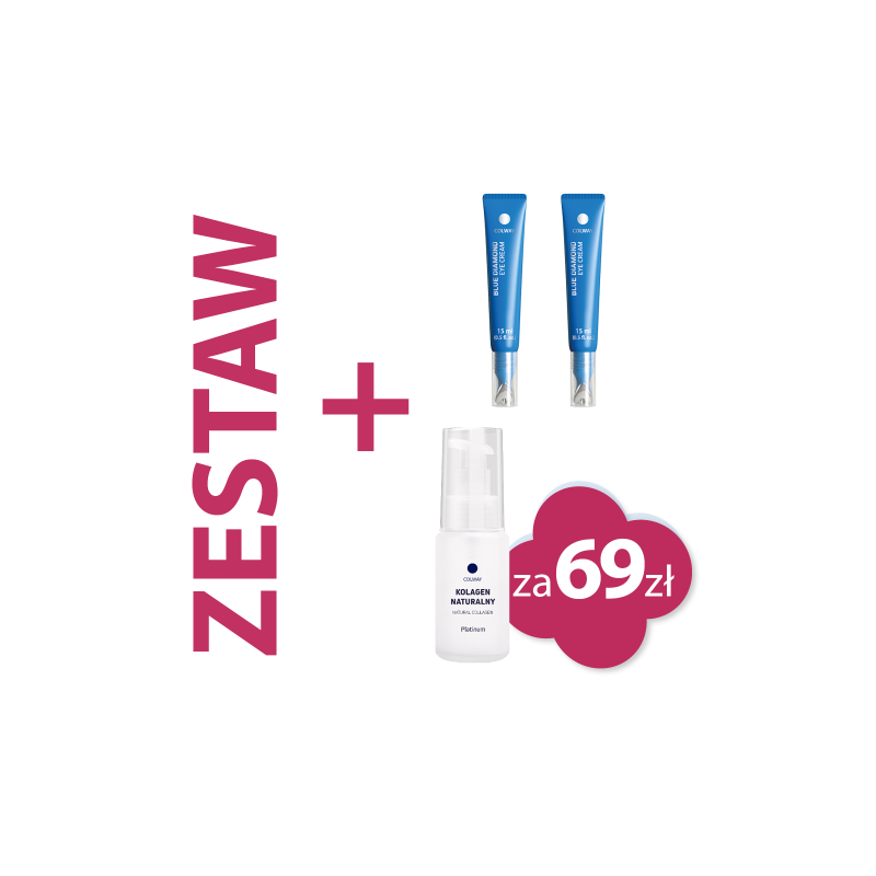 Zestaw wygładzający pod oczy Zestaw wygładzający pod oczy